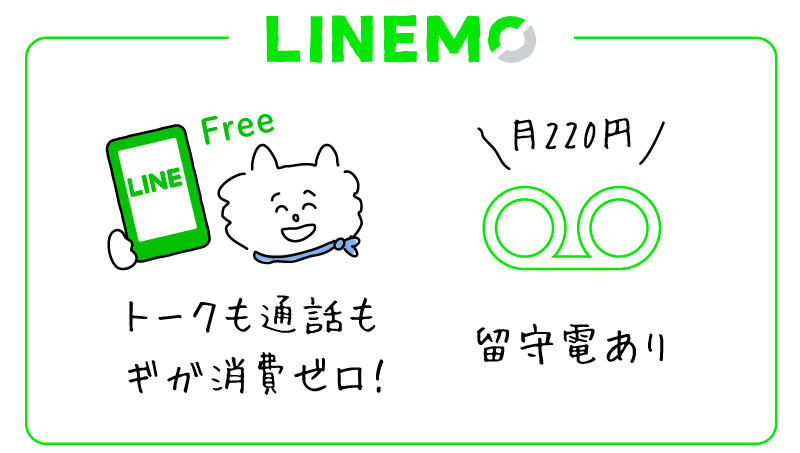 LINEMO：LINEフリー（トークも通話もギガ消費ゼロ）。留守電あり（月220円）。