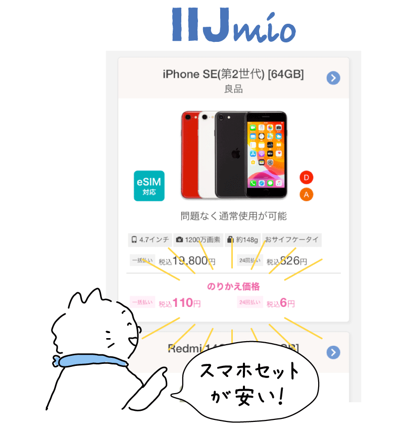 IIJmioサイトのスクショ。iPhone SE2の中古がのりかえ価格で110円。