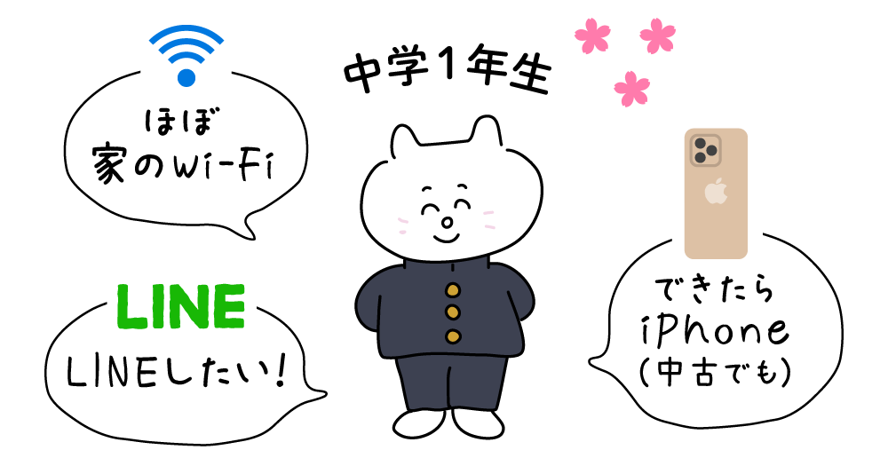 中学１年生「ほぼ家のWi-Fi」「LINEしたい！」「できたらiPhone（中古でも）」