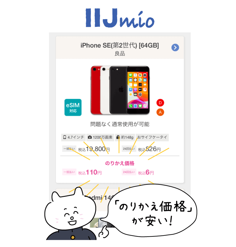 IIJmioのサイトのスクショ。中古のiPhone SE2が110円。「のりかえ価格」が安い！