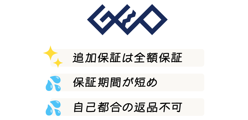 追加保証は全額保証。保証期間が短め。自己都合の返品不可。