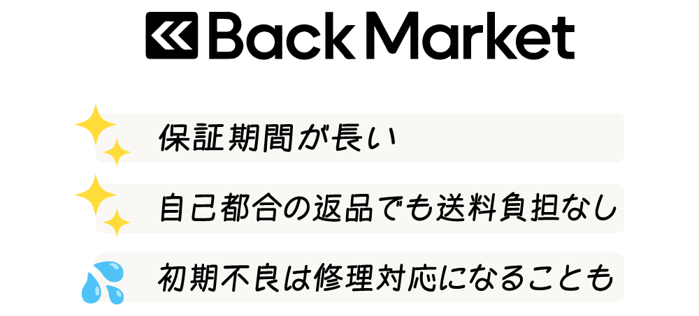 保証期間が長い。自己都合の返品でも送料負担なし。初期不良は修理対応になることも。