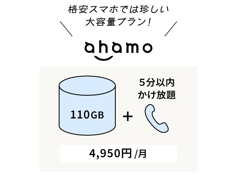 「格安スマホでは珍しい大容量プラン！」